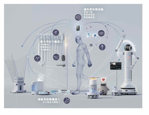 配资资讯网 三年累亏上亿元，卧安机器人何时盈亏平衡？